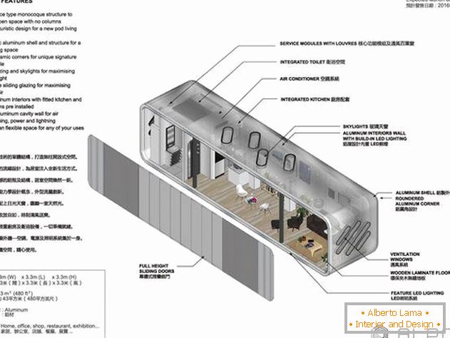 Чарцёж зборнага дома Alpod