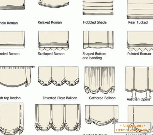 Рымскія шторы ў розных стылях